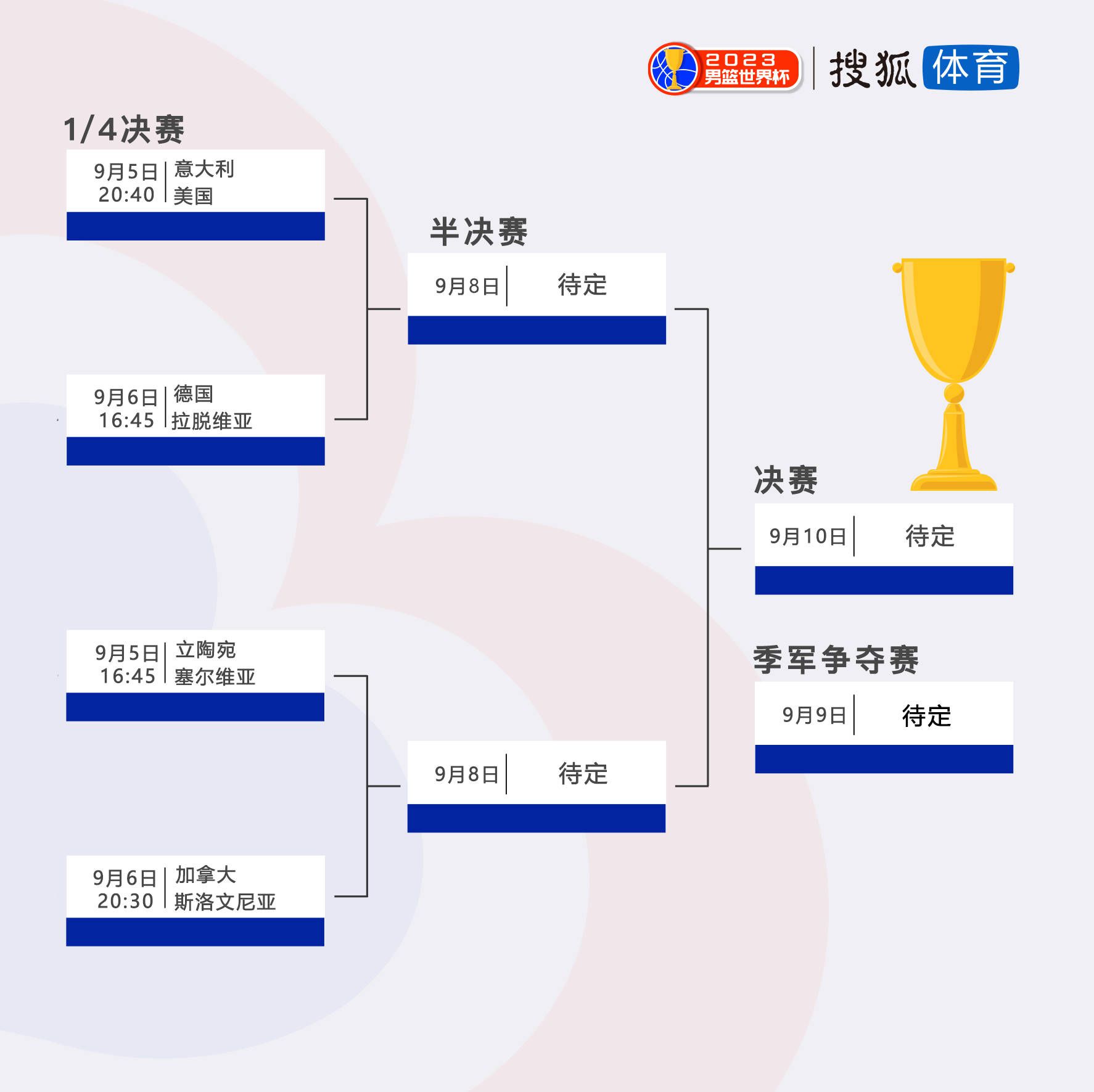 本次售卖所有数字藏品均由壹同制作授权铸造